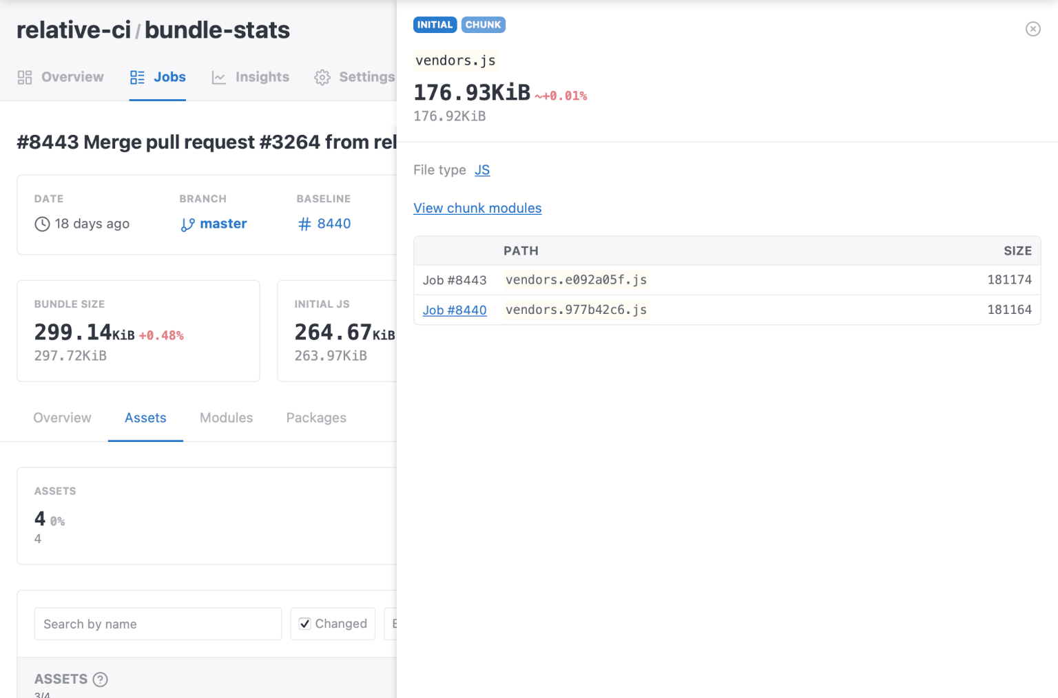 RelativeCI bundle stats asset details