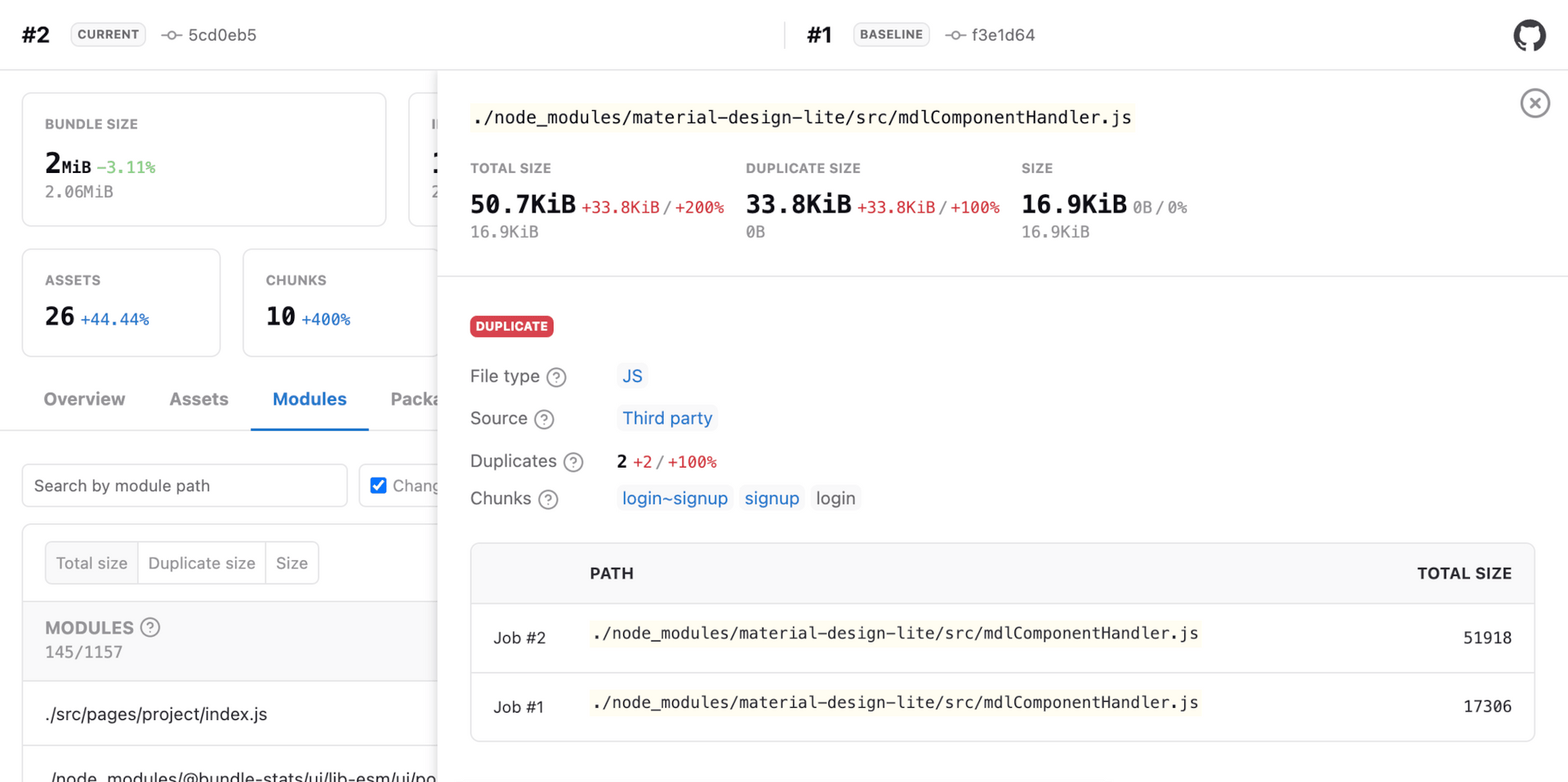 RelativeCI bundle analysis module info