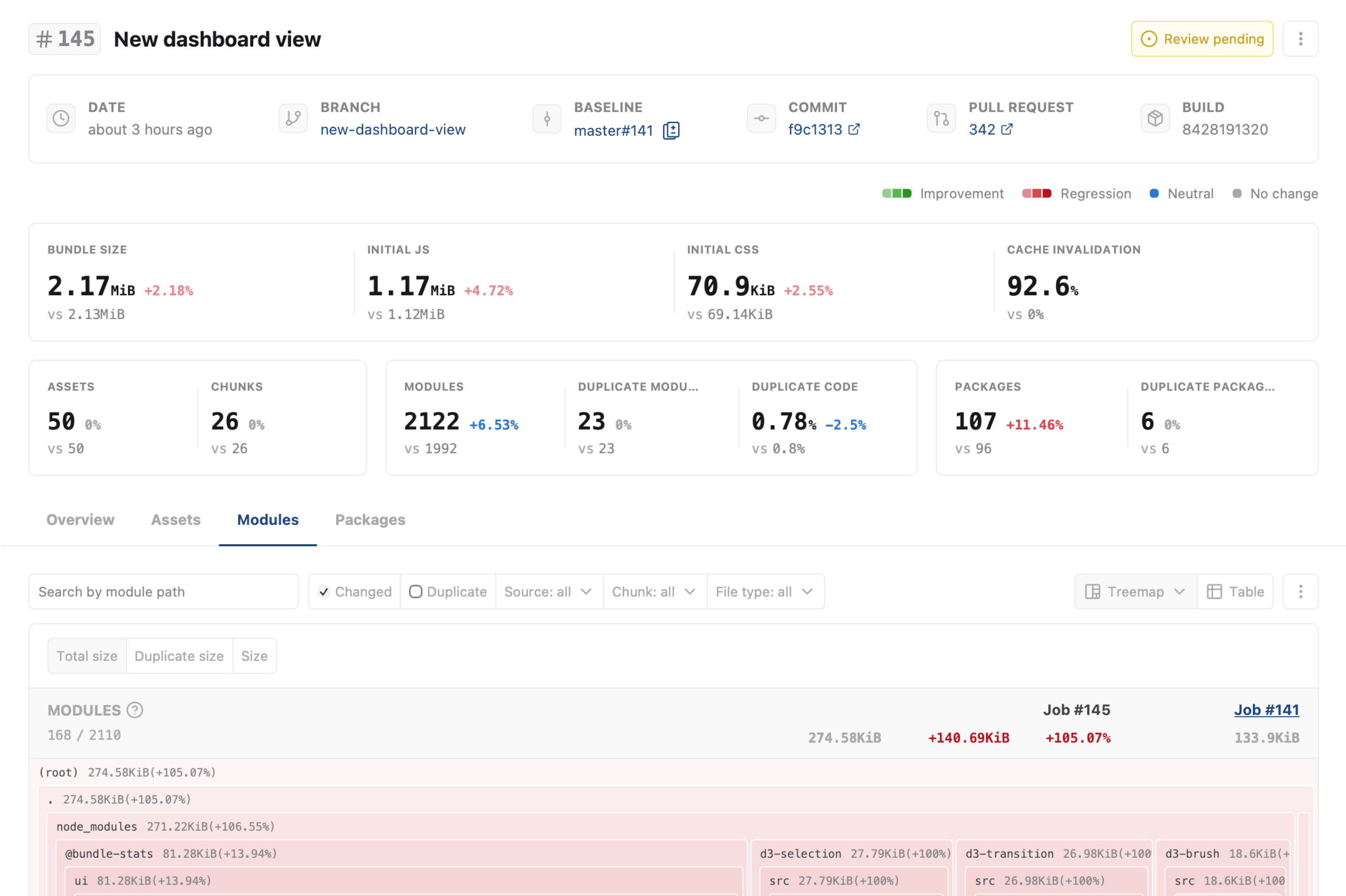 Bundle analysis diff - Modules