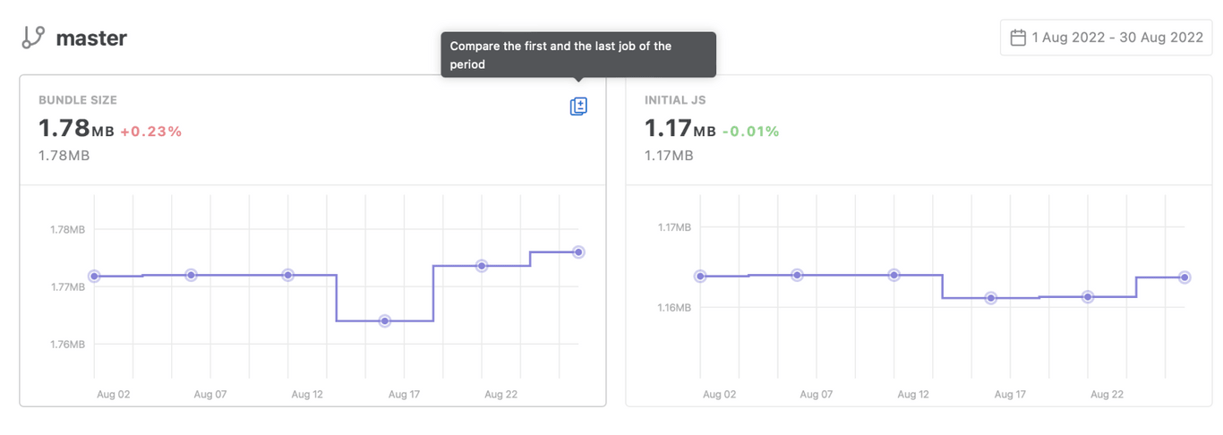 Metric chart improvements, period job comparison - Release Note ...