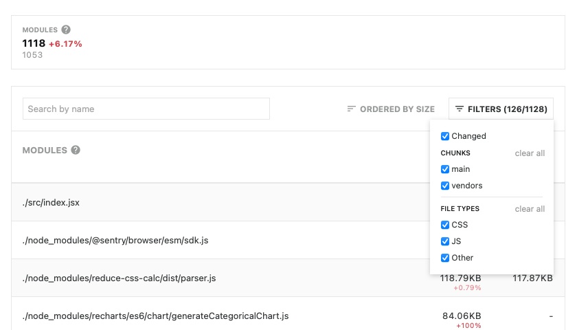 RelativeCI modules view enhancement