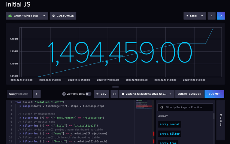 InfluxDB initial js values over time examle