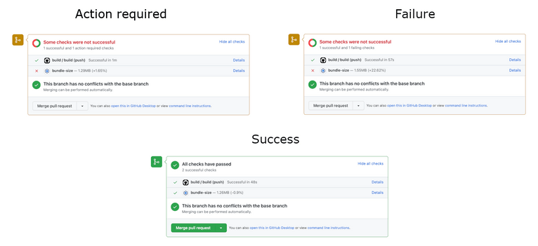 RelativeCI GitHub Checks conclusions