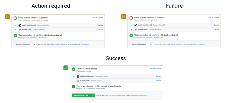 GitHub Check report - RelativeCI - Catch bundle regressions before ...