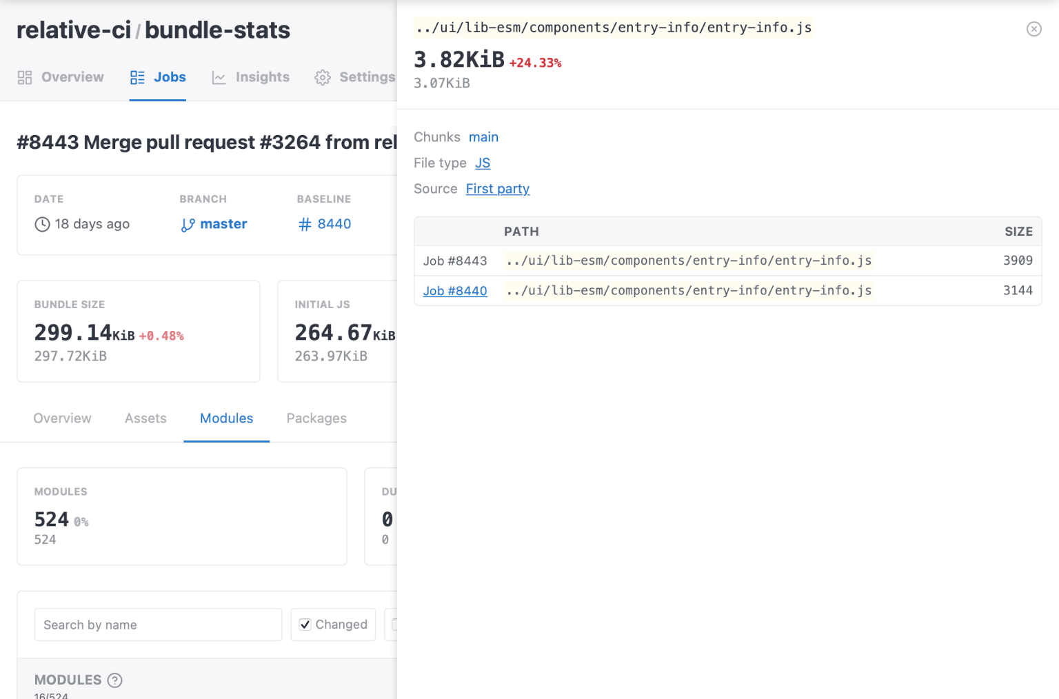 RelativeCI bundle stats module details