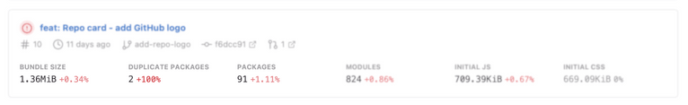 Bundle analysis list - duplicate packages metric